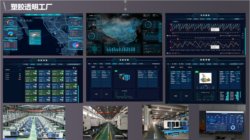 4款运营数据可视化分析报表模板上线，软件开发团队必备利器