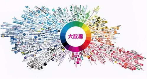 北大青鸟贵州大数据学院2021夏令营 点燃科技梦想，探索大数据未来