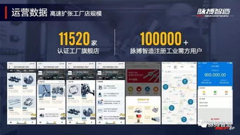 三十年To C，三十年To B 软件开发的演进与未来之路